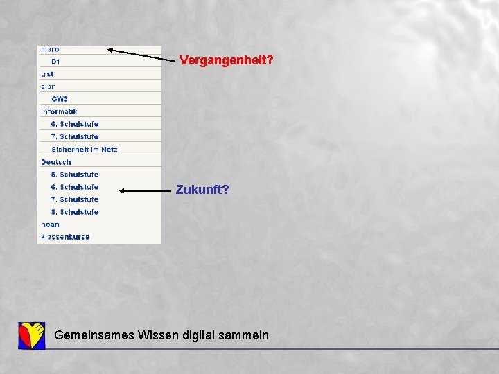 Vergangenheit? Zukunft? Gemeinsames Wissen digital sammeln 