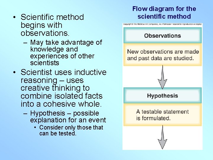  • Scientific method begins with observations. – May take advantage of knowledge and