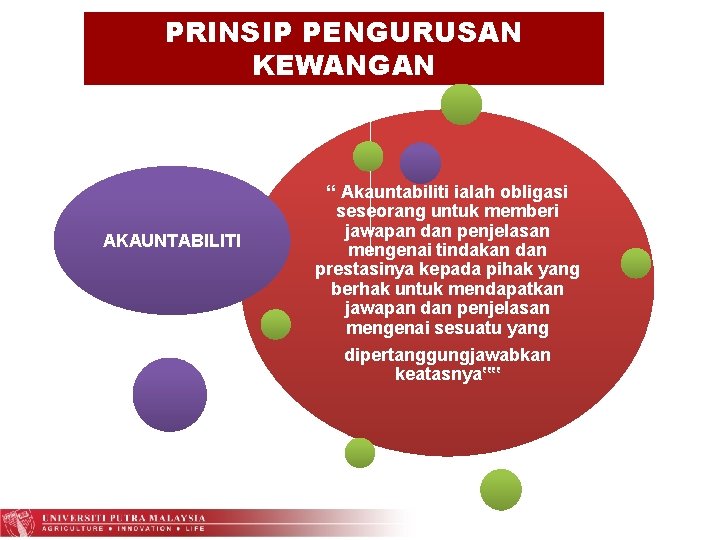 PRINSIP PENGURUSAN KEWANGAN AKAUNTABILITI “ Akauntabiliti ialah obligasi seseorang untuk memberi jawapan dan penjelasan