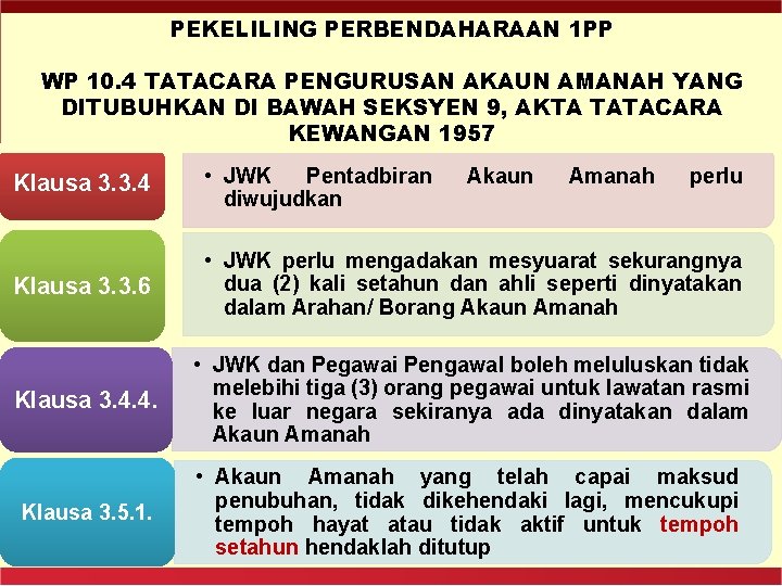 PEKELILING PERBENDAHARAAN 1 PP WP 10. 4 TATACARA PENGURUSAN AKAUN AMANAH YANG DITUBUHKAN DI