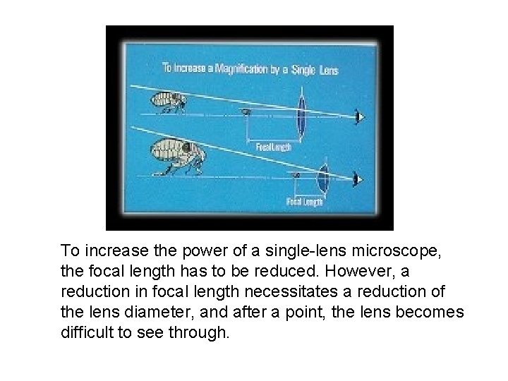 To increase the power of a single-lens microscope, the focal length has to be To increase the power of a single-lens microscope, the focal length has to be