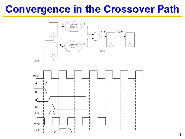 Convergence in the Crossover Path 18 