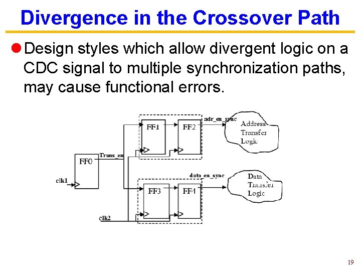 Divergence in the Crossover Path l Design styles which allow divergent logic on a