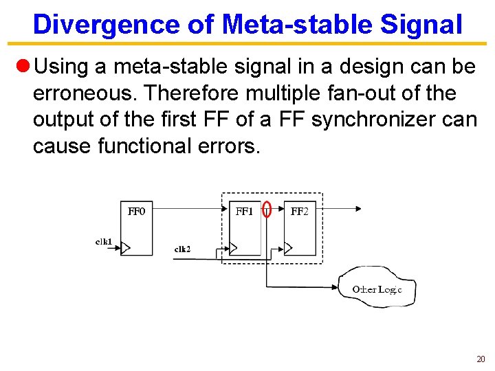 Divergence of Meta-stable Signal l Using a meta-stable signal in a design can be