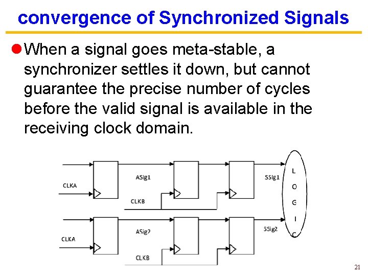 convergence of Synchronized Signals l When a signal goes meta-stable, a synchronizer settles it