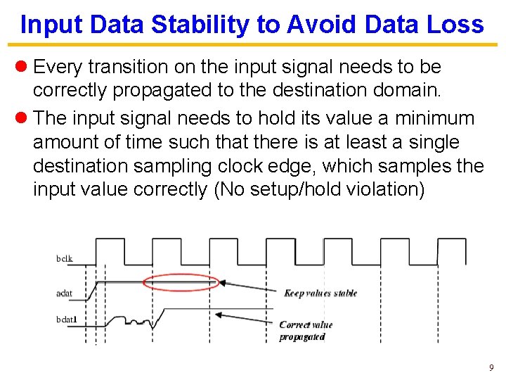 Input Data Stability to Avoid Data Loss l Every transition on the input signal