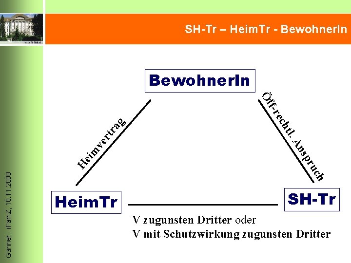 Ganner - i. Fam. Z, 10. 11. 2008 SH-Tr – Heim. Tr - Bewohner.