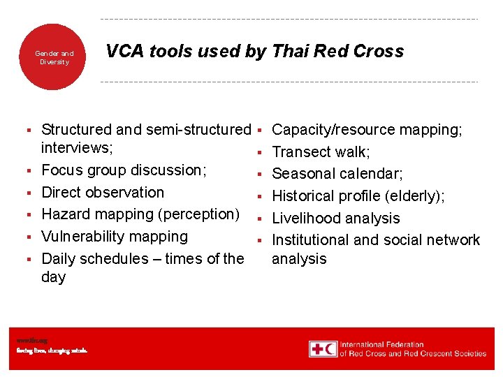 Gender and Diversity § § § VCA tools used by Thai Red Cross Structured