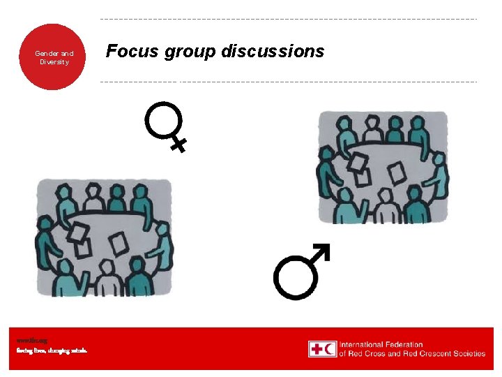 Gender and Diversity www. ifrc. org Saving lives, changing minds. Focus group discussions 