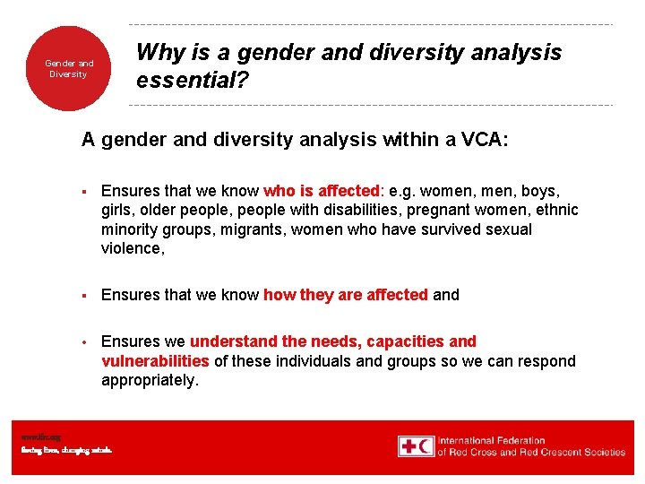Why is a gender and diversity analysis essential? Gender and Diversity A gender and Why is a gender and diversity analysis essential? Gender and Diversity A gender and