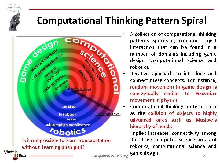 Computational Thinking Pattern Spiral • A collection of computational thinking patterns specifying common object