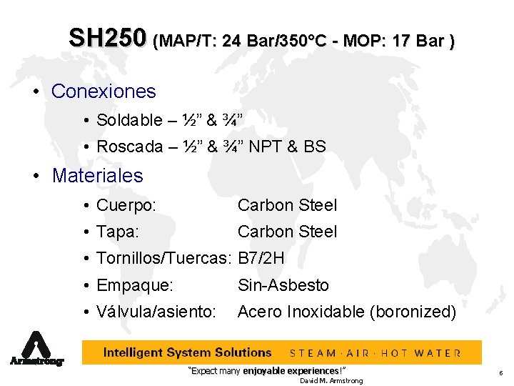 SH 250 (MAP/T: 24 Bar/350°C - MOP: 17 Bar ) • Conexiones • Soldable