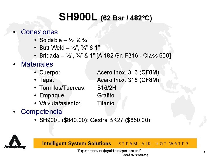 SH 900 L (62 Bar / 482°C) • Conexiones • Soldable – ½” &