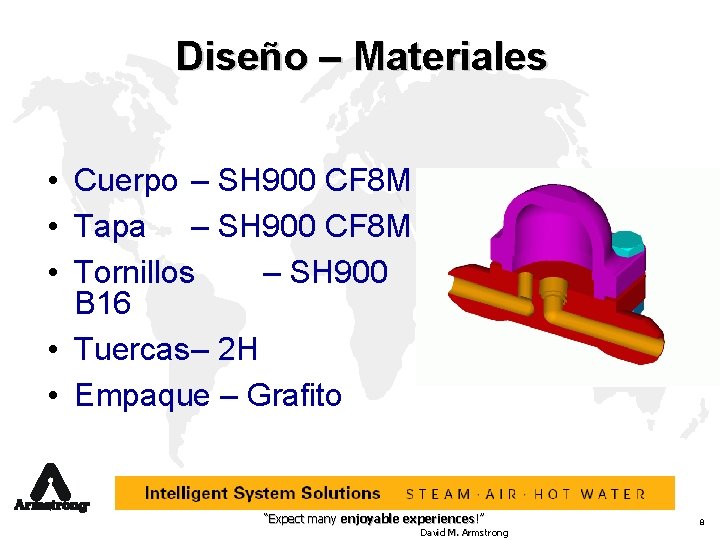 Diseño – Materiales • Cuerpo – SH 900 CF 8 M • Tapa –