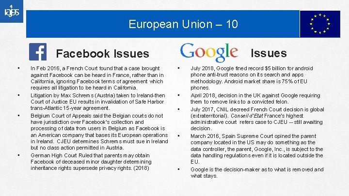 European Union – 10 Issues Facebook Issues • • In Feb 2016, a French