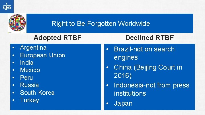 Right to Be Forgotten Worldwide Adopted RTBF • • Argentina European Union India Mexico
