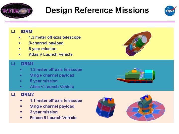 Design Reference Missions q IDRM § § q 1. 3 meter off-axis telescope 3