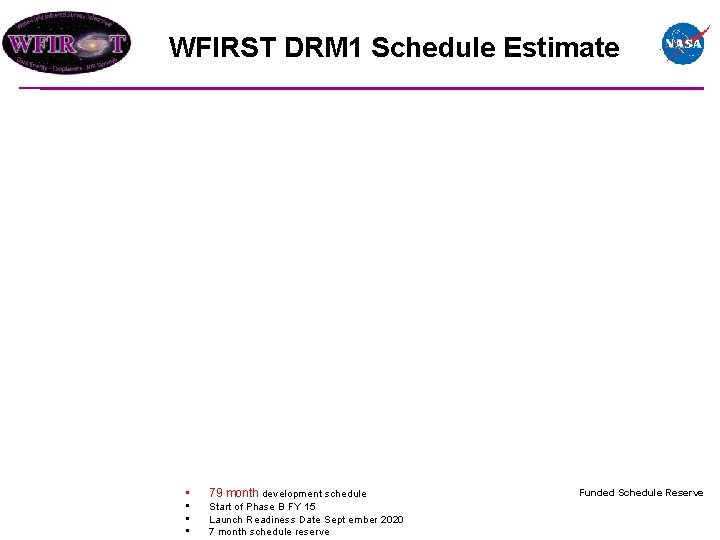WFIRST DRM 1 Schedule Estimate • 79 month development schedule • • • Start