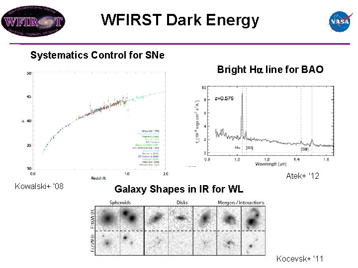 WFIRST Dark Energy Systematics Control for SNe Bright Ha line for BAO Atek+ '12