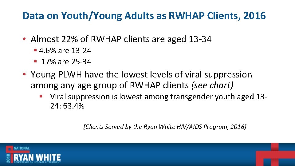 Data on Youth/Young Adults as RWHAP Clients, 2016 • Almost 22% of RWHAP clients