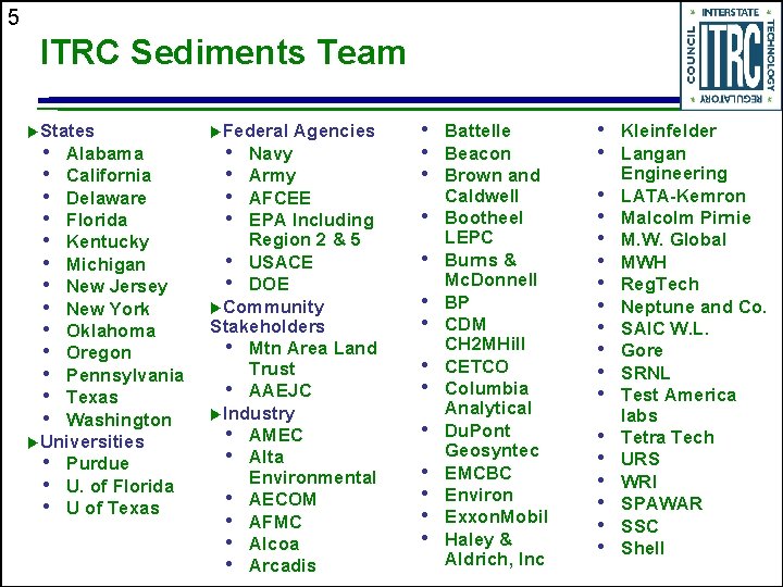 5 ITRC Sediments Team u. States u. Federal Alabama California Delaware Florida Kentucky Michigan