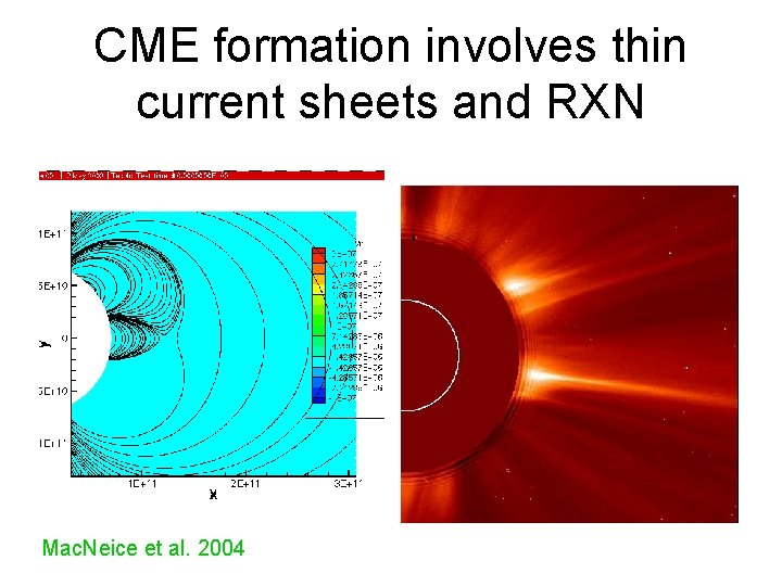 CME formation involves thin current sheets and RXN Mac. Neice et al. 2004 