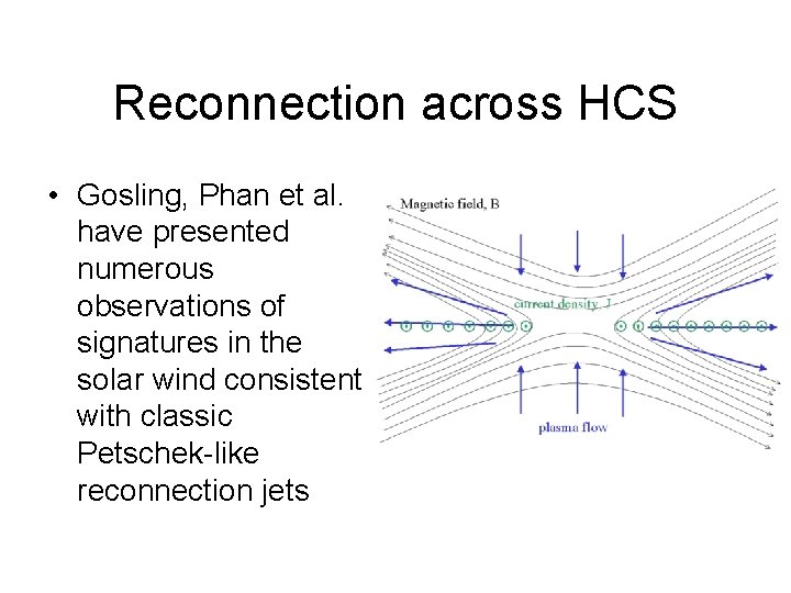 Reconnection across HCS • Gosling, Phan et al. have presented numerous observations of signatures