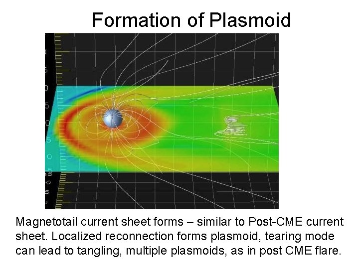 Formation of Plasmoid Magnetotail current sheet forms – similar to Post-CME current sheet. Localized