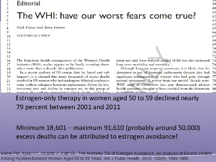 Estrogen-only therapy in women aged 50 to 59 declined nearly 79 percent between 2001
