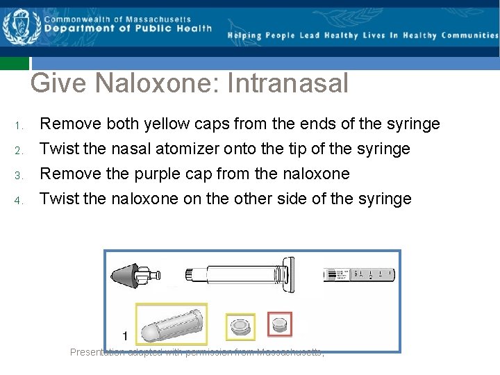 Give Naloxone: Intranasal 1. 2. 3. 4. Remove both yellow caps from the ends