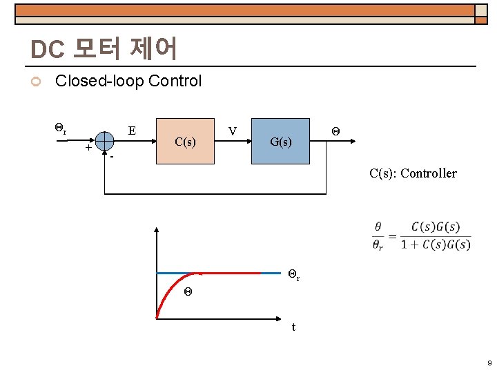 DC 모터 제어 Closed-loop Control Θr E + C(s) V Θ G(s) - C(s):