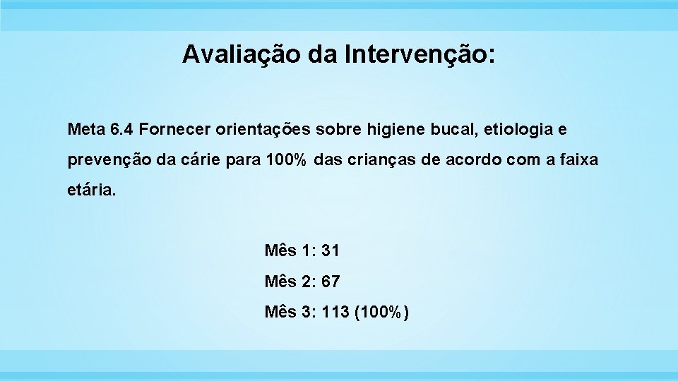 Avaliação da Intervenção: Meta 6. 4 Fornecer orientações sobre higiene bucal, etiologia e prevenção