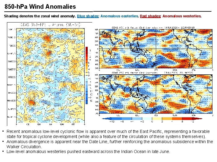 850 -h. Pa Wind Anomalies Shading denotes the zonal wind anomaly. Blue shades: Anomalous