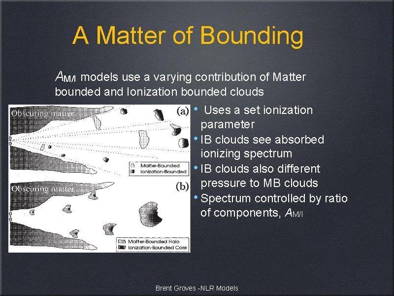A Matter of Bounding AM/I models use a varying contribution of Matter bounded and