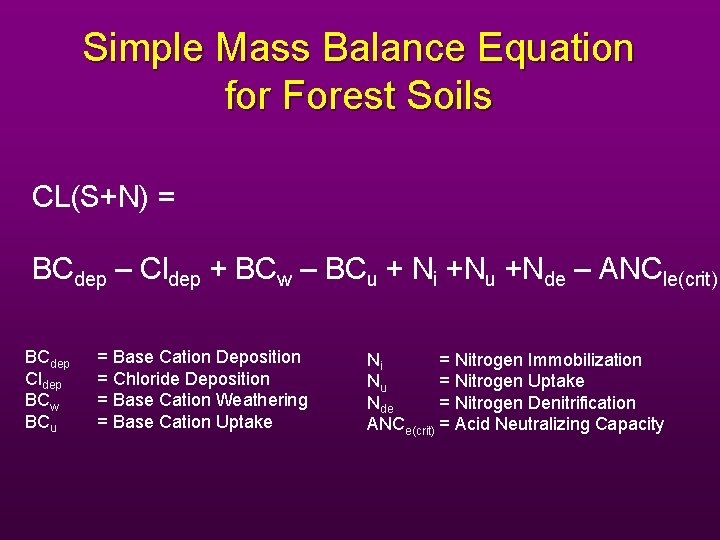 Simple Mass Balance Equation for Forest Soils CL(S+N) = BCdep – Cldep + BCw