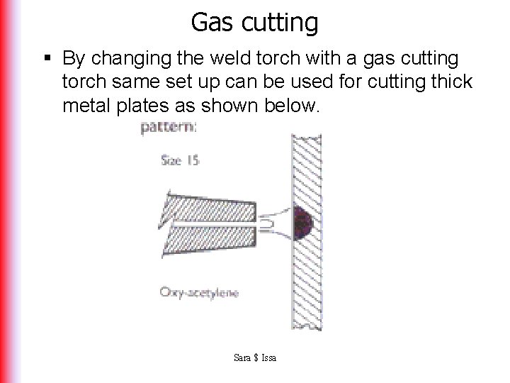 Gas cutting § By changing the weld torch with a gas cutting torch same