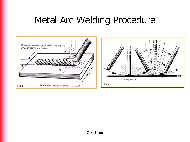 Metal Arc Welding Procedure Sara $ Issa 