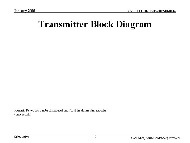 January 2005 doc. : IEEE 802. 15 -05 -0012 -04 -004 a Transmitter Block