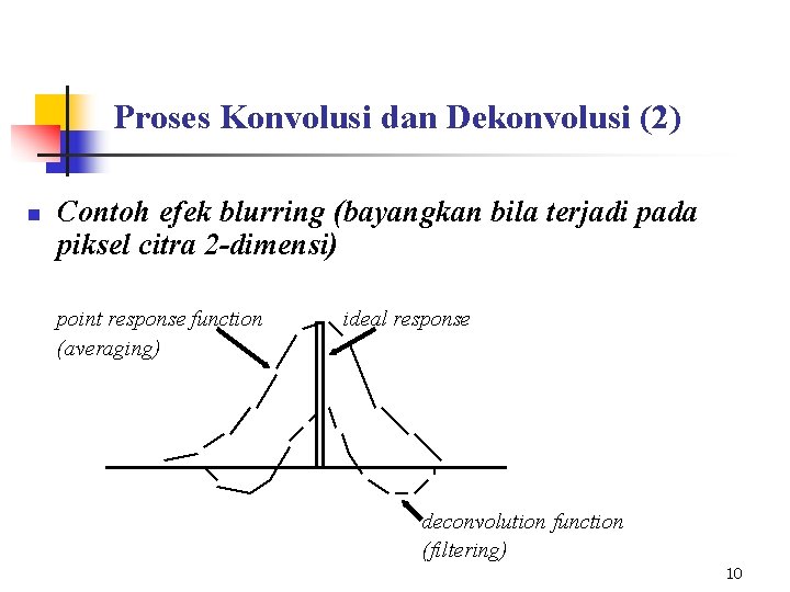 Proses Konvolusi dan Dekonvolusi (2) n Contoh efek blurring (bayangkan bila terjadi pada piksel