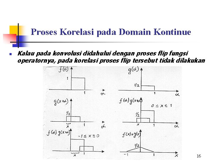 Proses Korelasi pada Domain Kontinue n Kalau pada konvolusi didahului dengan proses flip fungsi