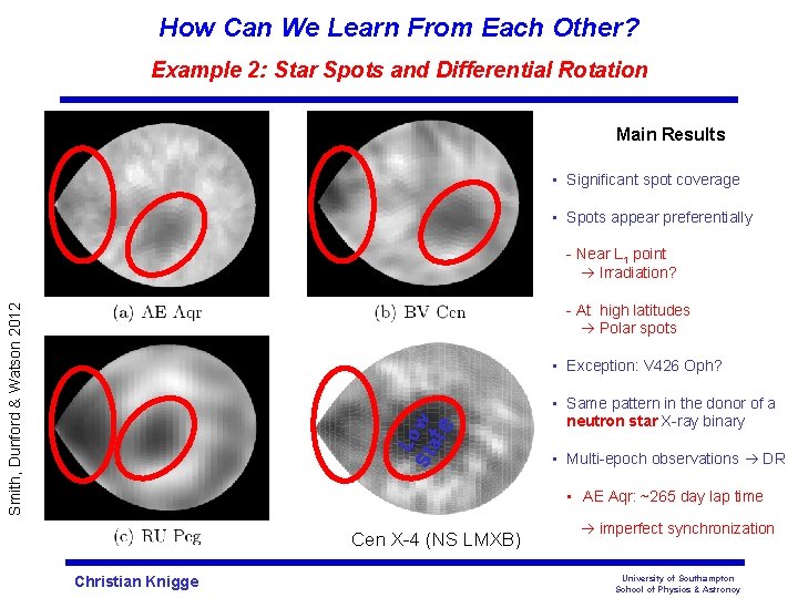 How Can We Learn From Each Other? Example 2: Star Spots and Differential Rotation