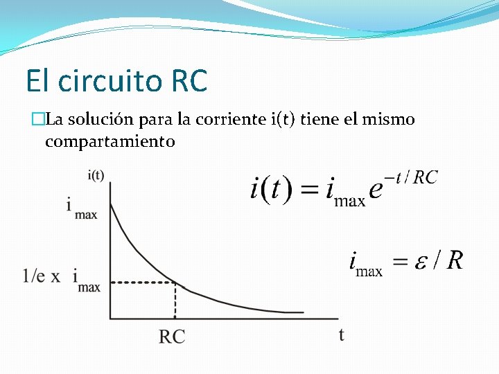 El circuito RC �La solución para la corriente i(t) tiene el mismo compartamiento 