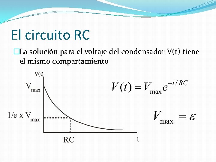 El circuito RC �La solución para el voltaje del condensador V(t) tiene el mismo