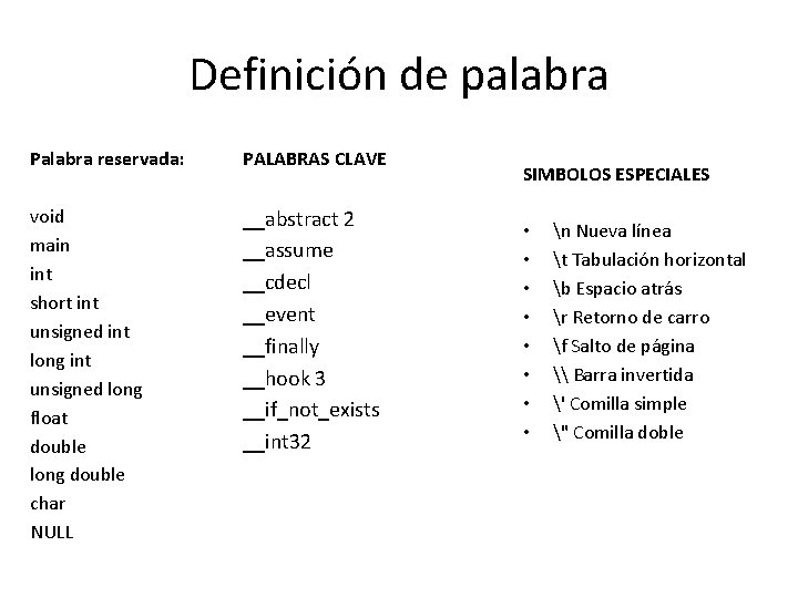 Definición de palabra Palabra reservada: PALABRAS CLAVE void main int short int unsigned int