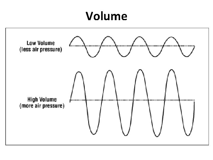 Volume 