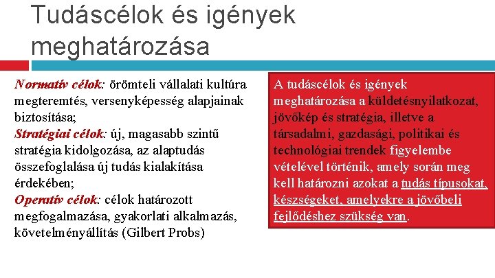 Tudáscélok és igények meghatározása Normatív célok: örömteli vállalati kultúra megteremtés, versenyképesség alapjainak biztosítása; Stratégiai