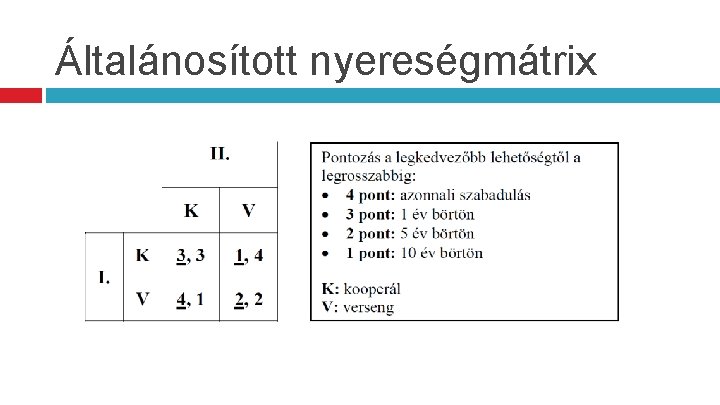 Általánosított nyereségmátrix 