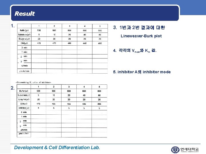 LOGO Result 1. 3. 1번과 2번 결과에 대한 Lineweaver-Burk plot 4. 각각의 Vmax와 Km