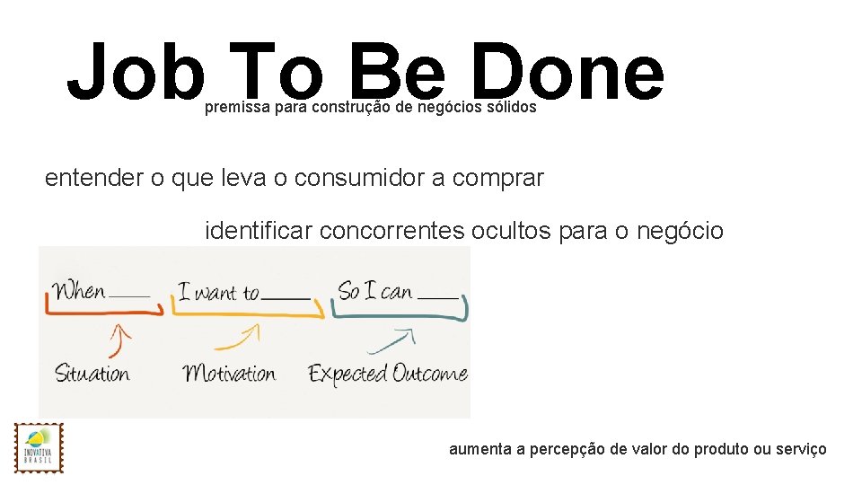 Job To Be Done premissa para construção de negócios sólidos entender o que leva