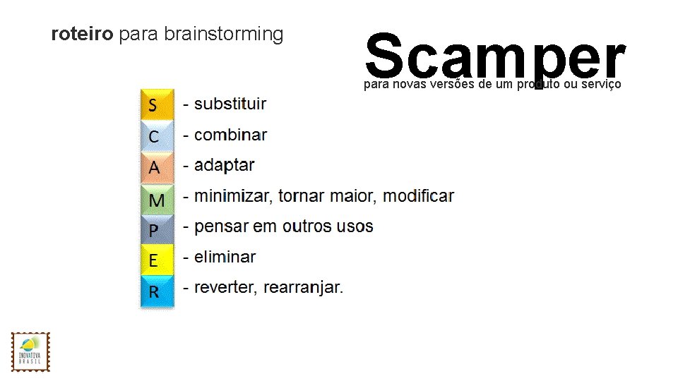 roteiro para brainstorming Scamper para novas versões de um produto ou serviço 